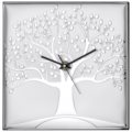 Tree of life clock