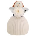Xmas angel perfumer