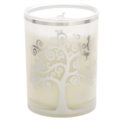Glass with scented candle