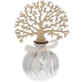 Perfumer tree of life