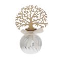 Perfumer tree of life