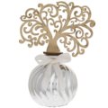 Perfumer tree of life