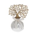 Perfumer tree of life
