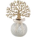 Perfumer tree of life