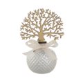 Perfumer tree of life