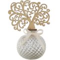 Perfumer tree of life