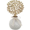 Perfumer tree of life