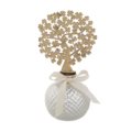 Perfumer tree of life