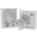 Home fragrances and personal care