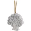 Perfumer tree of life