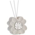 White perfumer