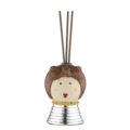 Home perfumer mama