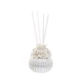 Perfumer vertical stripes