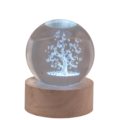 Crystal sphere