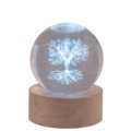 Crystal sphere