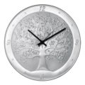 Wall clock tree of life