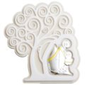 Tree communion and confirmation