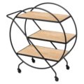 Trolley circle