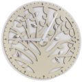 Wall clock life