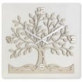 Wall clock life