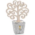 Perfumer tree of life communion