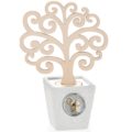 Perfumer tree of life confirmation