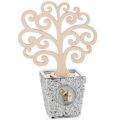 Perfumer tree of life confirmation