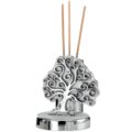 Perfumer tree of life