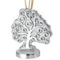 Perfumer tree of life