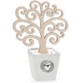 Perfumer tree of life