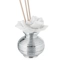 White rose perfumer