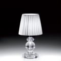 Crystal lamp