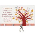Key holder panel family