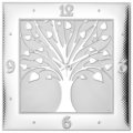 Wall clock tree of life