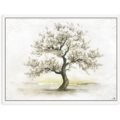 Panel tree of life