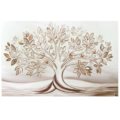 Panel tree of life