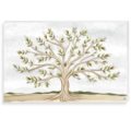 Panel tree of life
