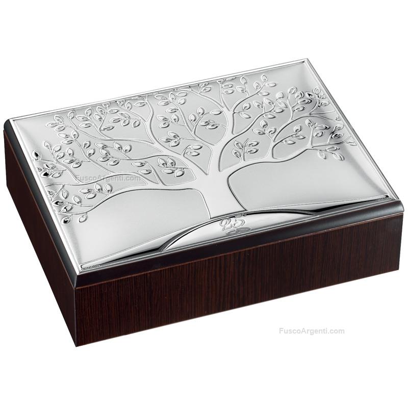 atelier jewelry case anniversary