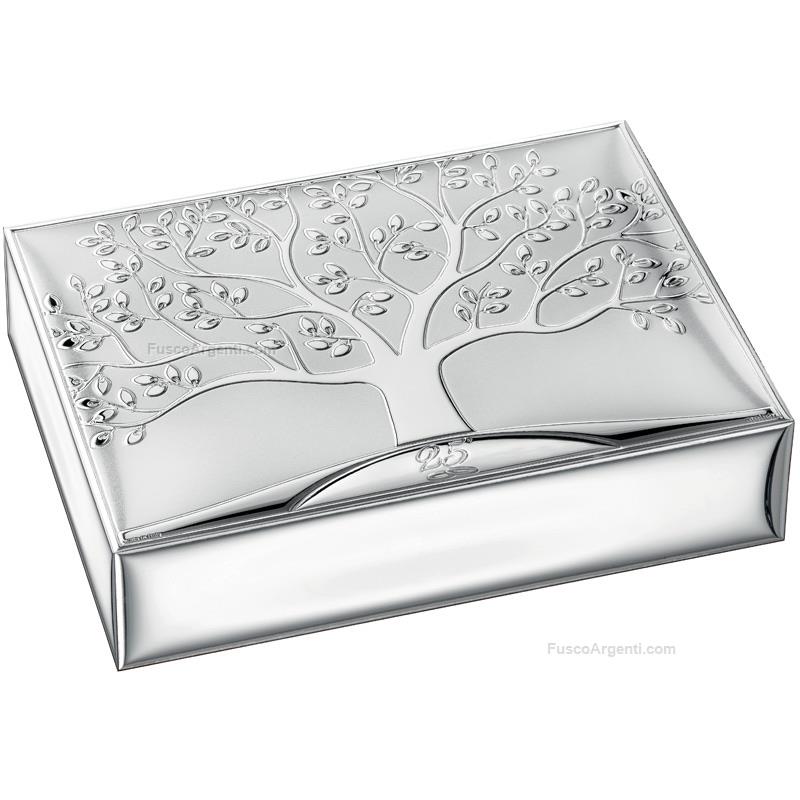 atelier jewelry case anniversary