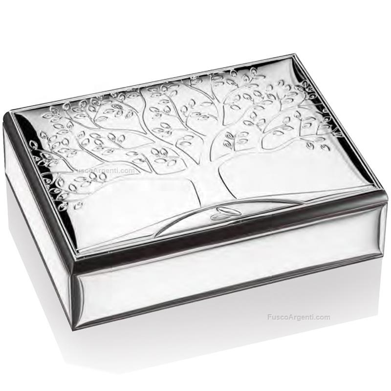 atelier jewelry case marriage