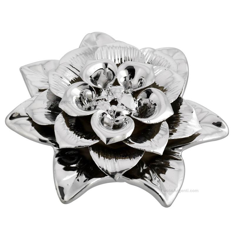 bagutta anemone air freshener