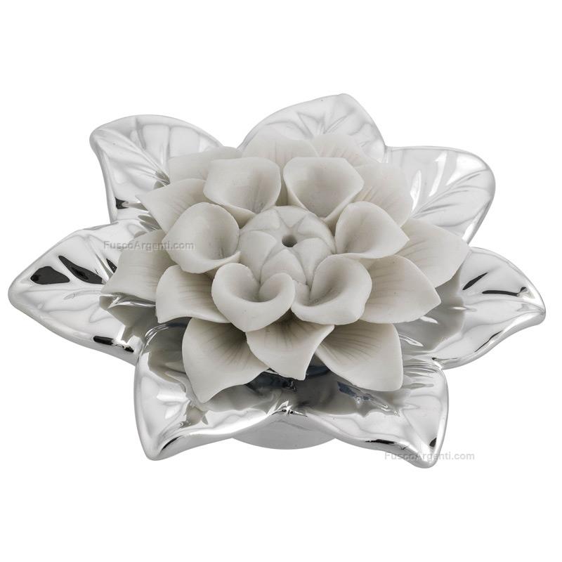 bagutta anemone air freshener