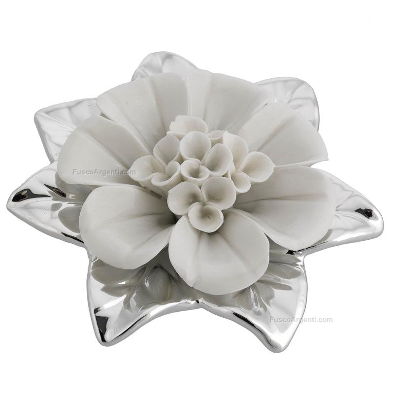 bagutta gerbera daisy air freshener