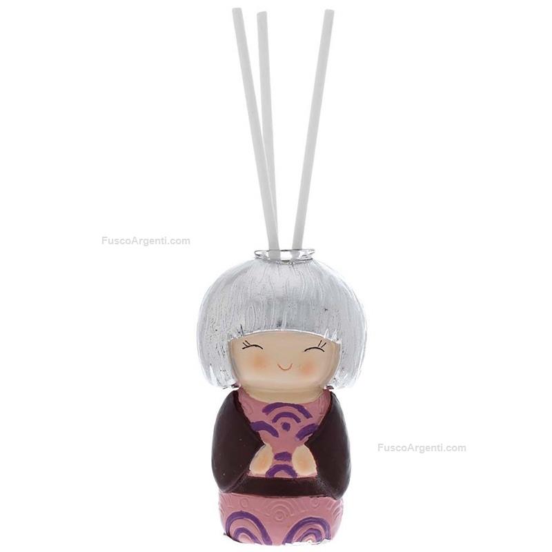 bagutta kokedoll perfumer