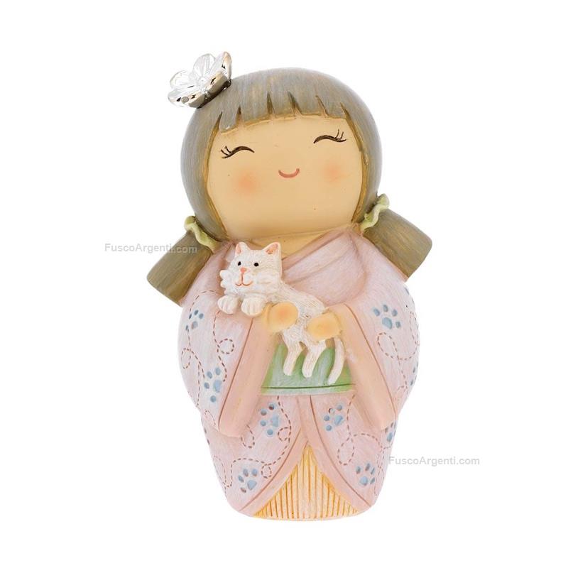 bagutta kokeshi perfumer