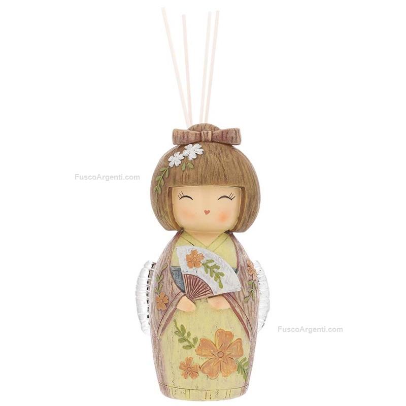 bagutta kokeshi perfumer