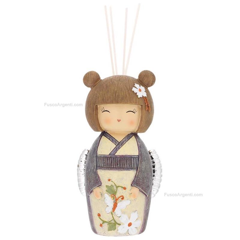 bagutta kokeshi perfumer