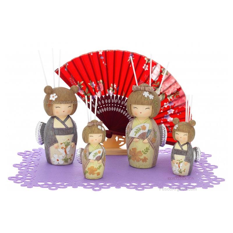 bagutta kokeshi perfumers