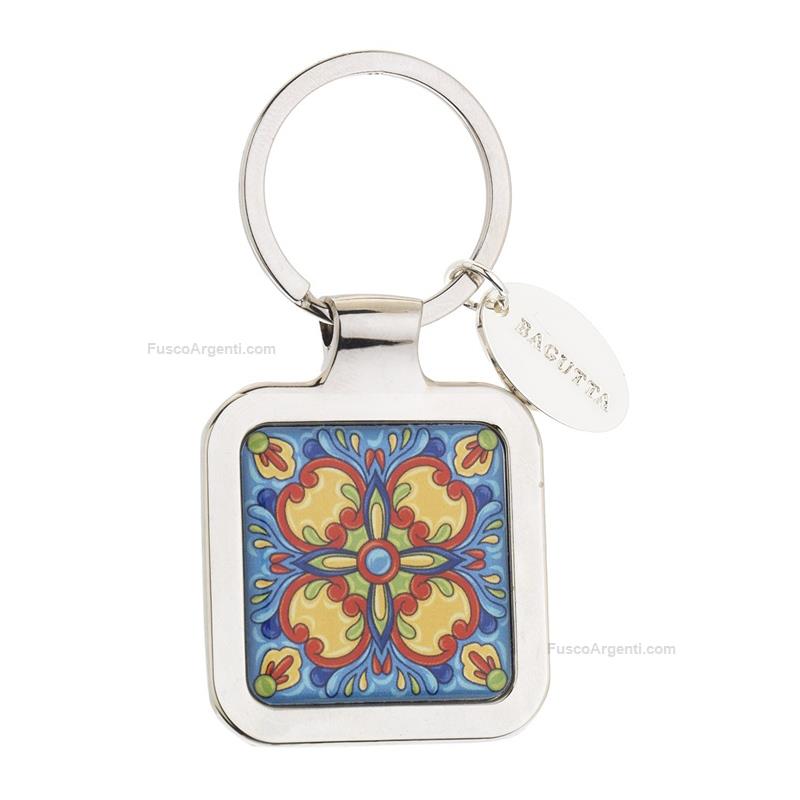 bagutta kaychain majolica