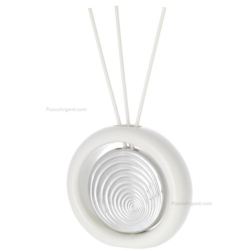bagutta home perfumer